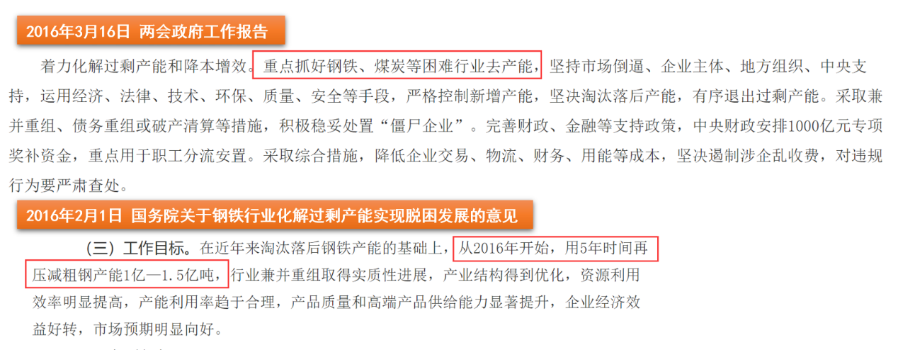 ▲图为2016年供给侧改革相关的两项重要政策内容
