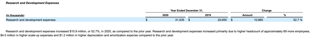 图片来源：Beyond Meat财报