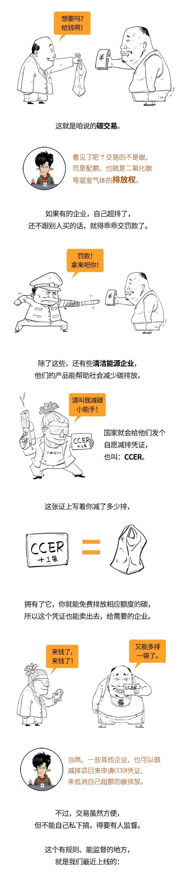 千亿级市场蓄势待发！碳交易里的财富密码