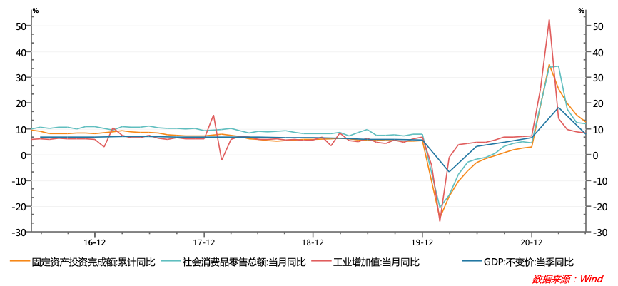 “郑博说债 | 第11期：政策利率保持不变凸显政策定力