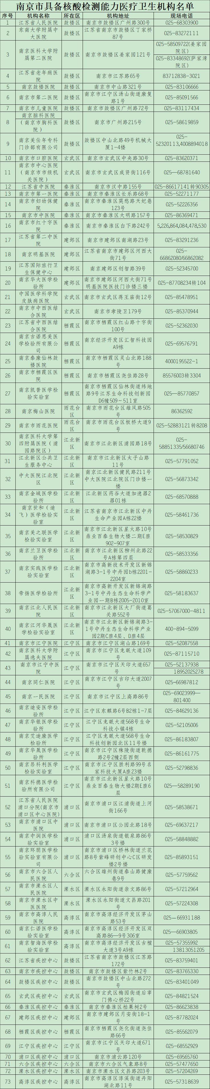 （编辑陈卓然）