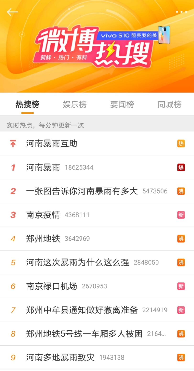 图片来源:新浪