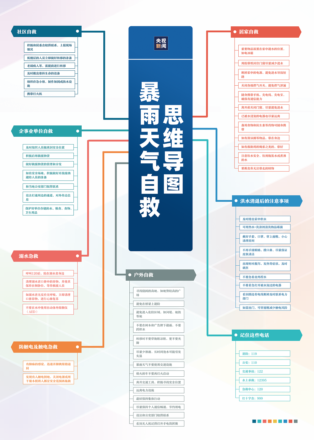 △点击图片放大