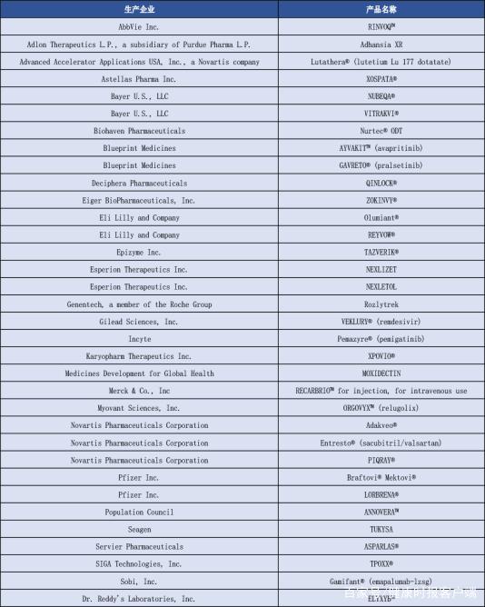 盖伦是排行_无限火力击杀榜排行,盖伦没登榜首,第一名真的是万万没想到!