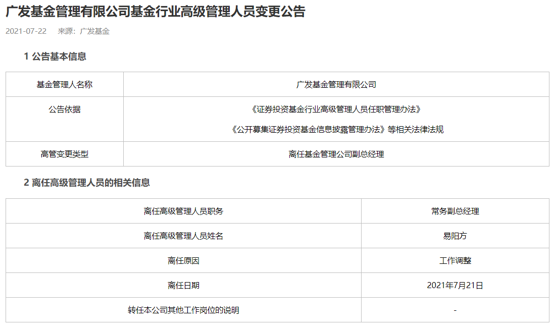 广发证券人事大变动：广发基金元老易阳方出任副总 选举林传辉为董事长