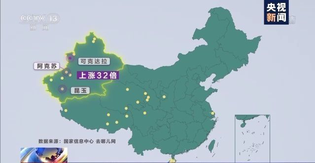 旅游目的地新宠新疆阿克苏为啥“爆红”？大数据为你解读→