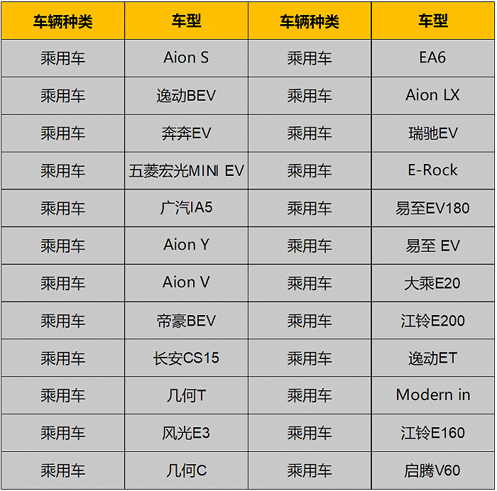 宁德时代起诉中航锂电的底层逻辑是什么