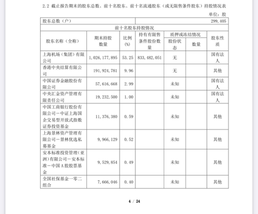 图片来源:公司公告截图