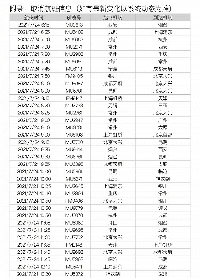 东航部分取消航班截图