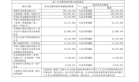 图片来源:公司公告截图