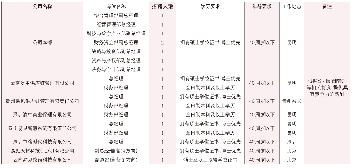 中元节纸钱包填写格式图片