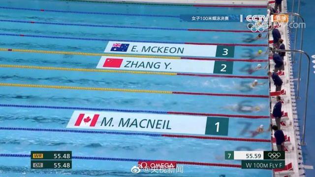 女子100米蝶泳 张雨霏摘银 拿下中国游泳队本赛事首枚奖牌 蝶泳 中国游泳队 张雨霏 新浪科技 新浪网