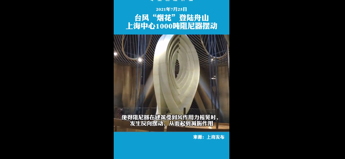 上海中心大厦的镇楼神器：1000吨巨无霸减振抵御台风"烟花"冲击|上海市|台风 - Vimarsana News