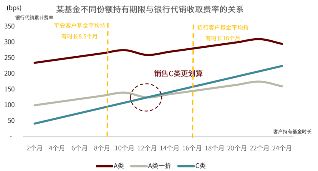 资料来源：公司官网，中金公司研究部