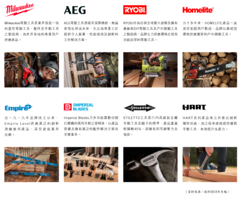 【图3】--创科部分品牌及产品