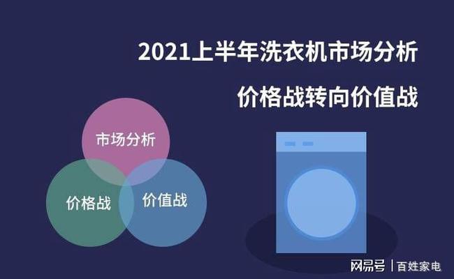 2021上半年洗衣机市场分析：价格战转向价值战