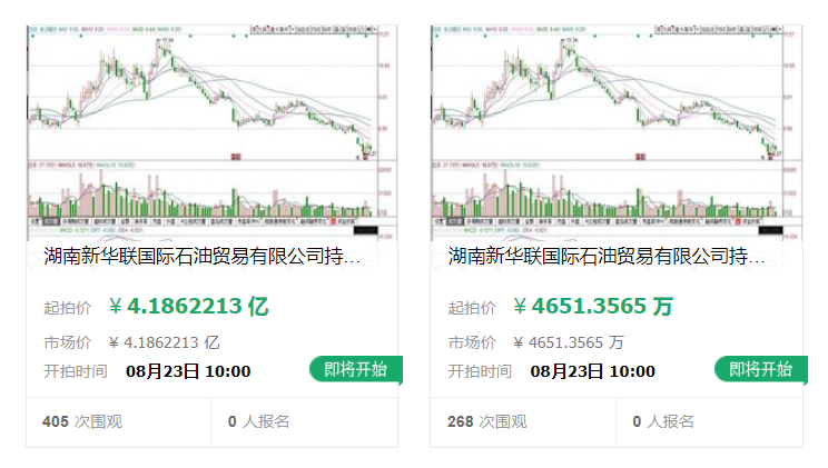 长沙银行1.79亿股股权将遭拍卖，长期破净2年4次触发稳定股价预案