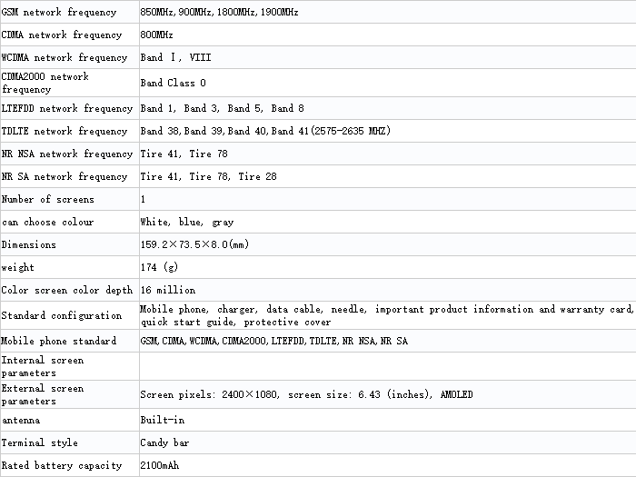 RealmeX9（RMX3361）机型规格