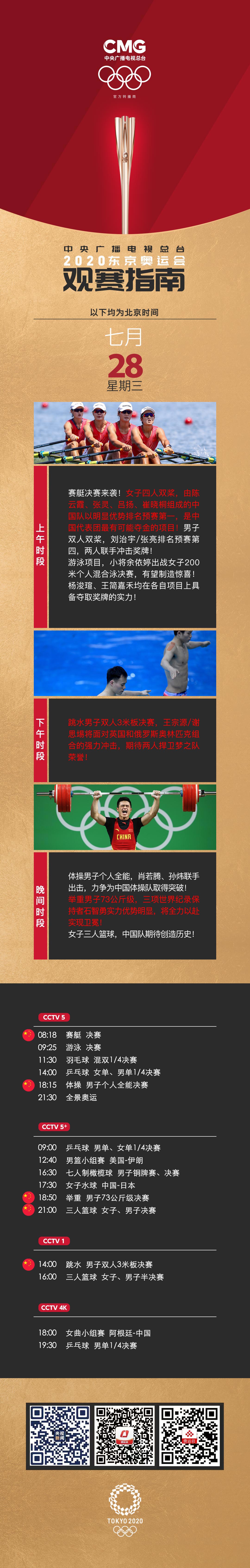7月28日观赛指南 女子三人篮球冲击奖牌王宗源谢思埸联手争金 篮球 王宗源 谢思埸 新浪新闻 7月28日观赛指南 女子三人篮球冲击奖牌王宗源谢思埸联手争金 篮球 王宗源 谢思埸 新浪新闻