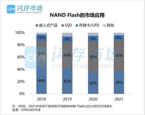 u盘的品牌排行榜_U盘什么牌子好好用U盘推荐