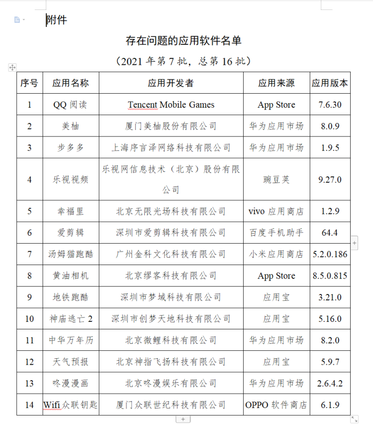 工信部：14 款 App 未严格落实开屏弹窗信息骚扰用户问题整改要求，含 QQ 阅读等