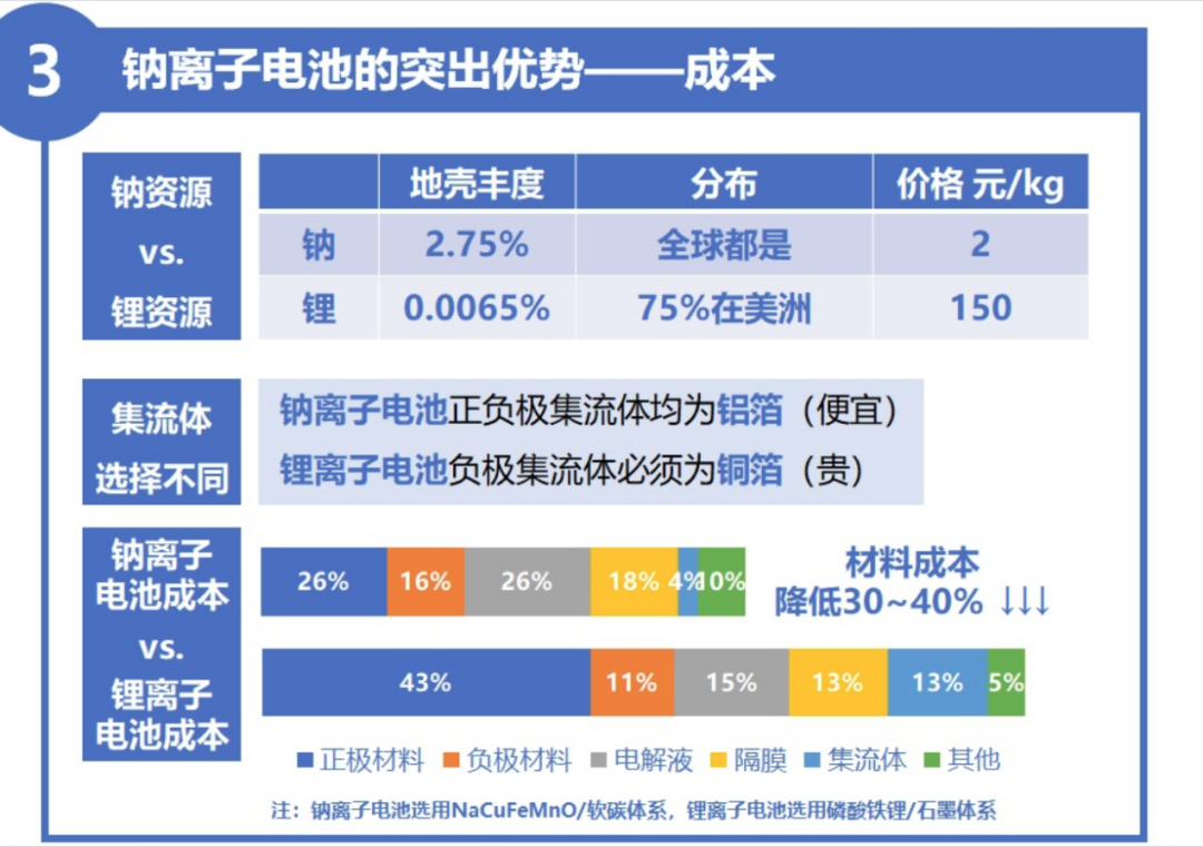 图片来源：中科海纳官网