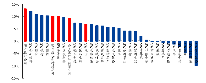 【价值投资的秘密2】什么样的公司真正有价值？