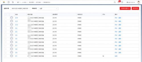 绩效方案系统示例