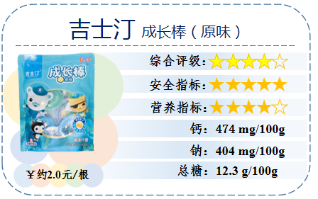 ★★★★（良好）