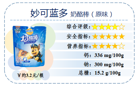 ★★★★（良好）