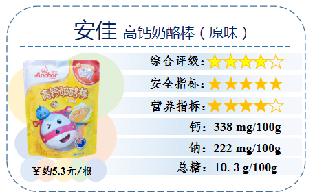 ★★★★（良好）