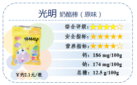 ★★★★（良好）