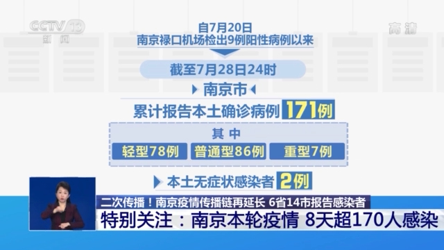 8天超170人感染！详细盘点南京本轮疫情传播链