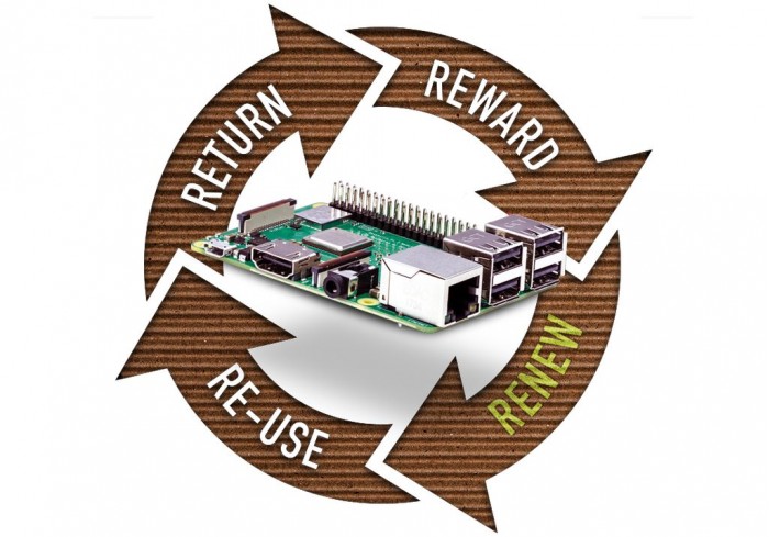 OKdo启动Renew活动：回收旧树莓派 提供价值10英镑的代金券