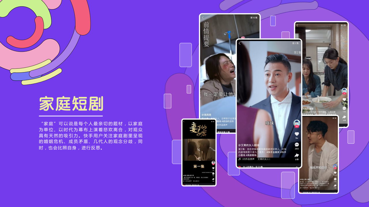 磁力数观2021快手短剧数据报告