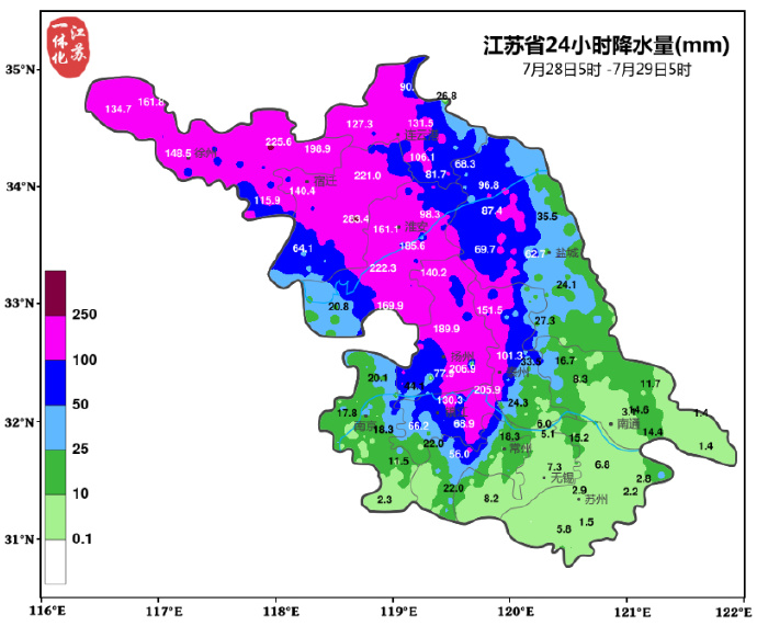 狂风暴雨！江苏省昨日736个乡镇（街道）降水量达到50毫米以上