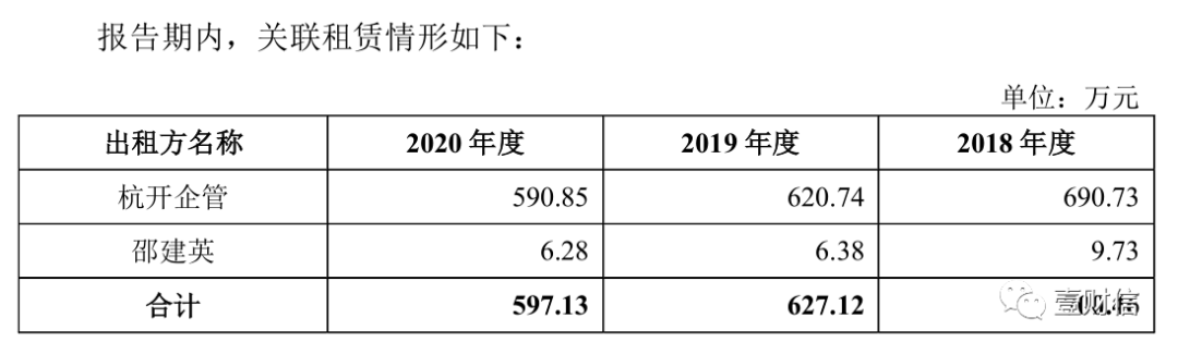 “禾迈股份明日闯关：与供应商数据打架，采购内容各执一词