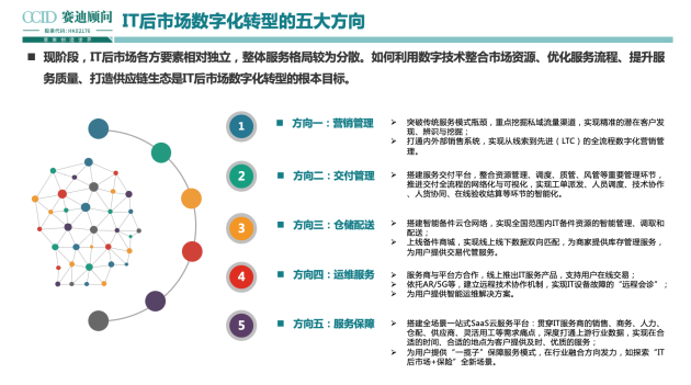 赛迪顾问：高丹分享