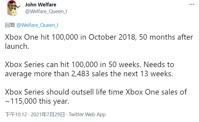 XSX/S 日本或 350 天销量破 10 万 年内超 Xbox One 日本终身销量