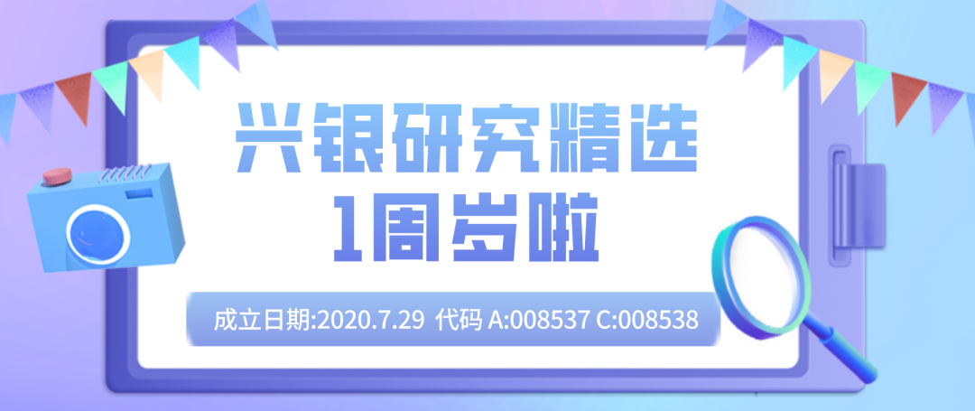 “1周岁 | 兴银研究精选陪你走过的这一年