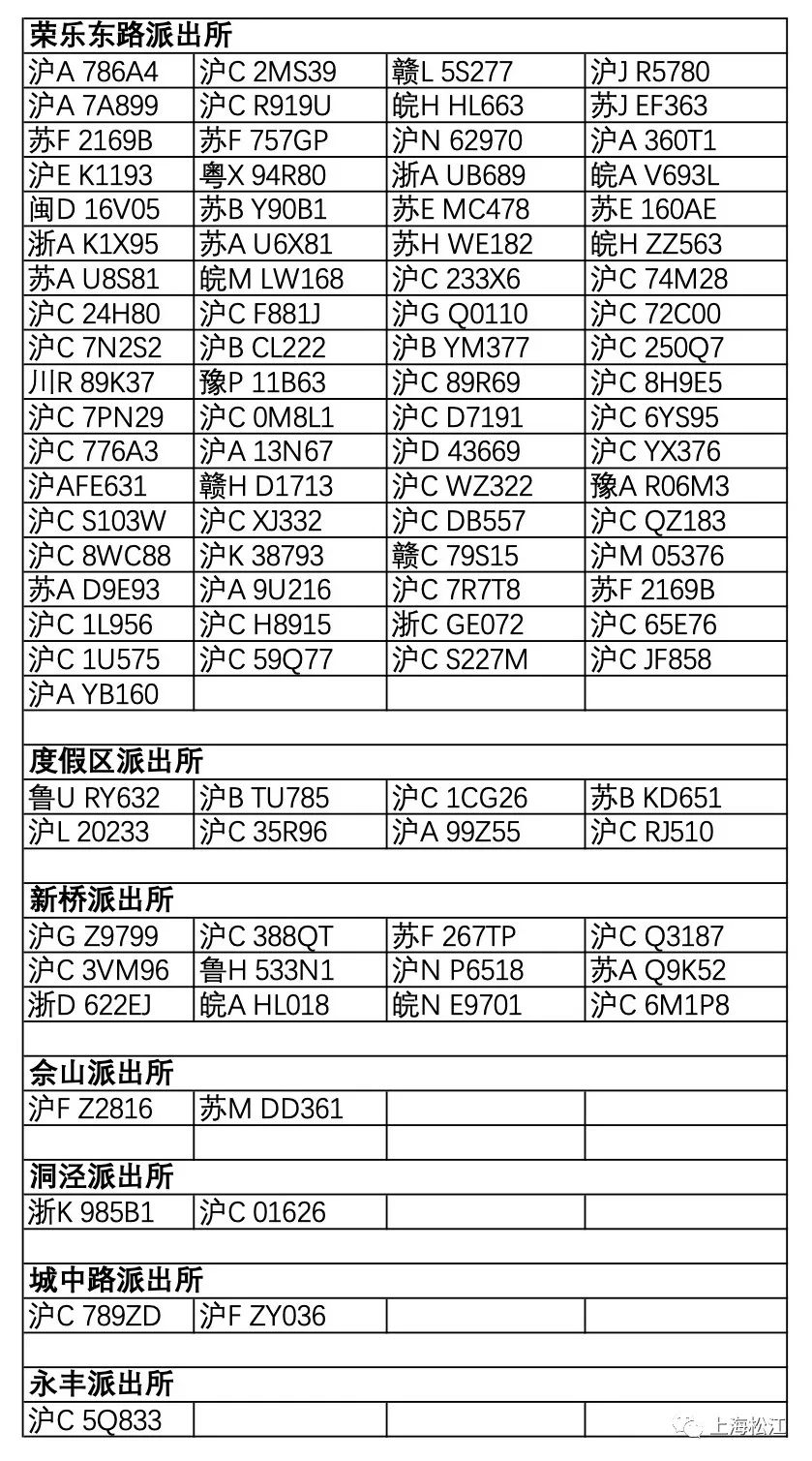 上海松江暴雨中遗失的这100张车牌里有你掉落的吗