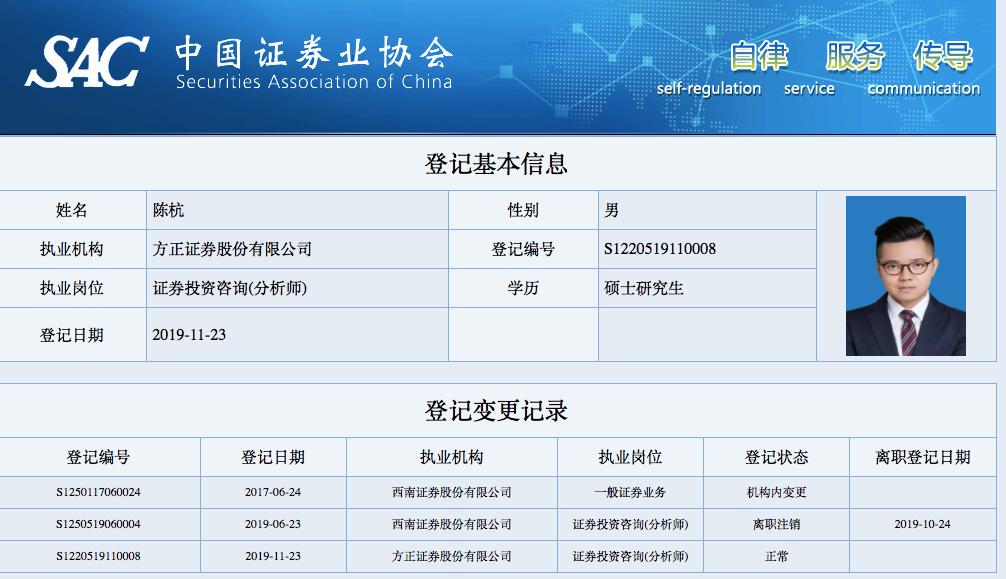 周末刷屏 分析师 怒怼 中芯国际技术大拿 你算老几 中芯国际 新浪财经 新浪网