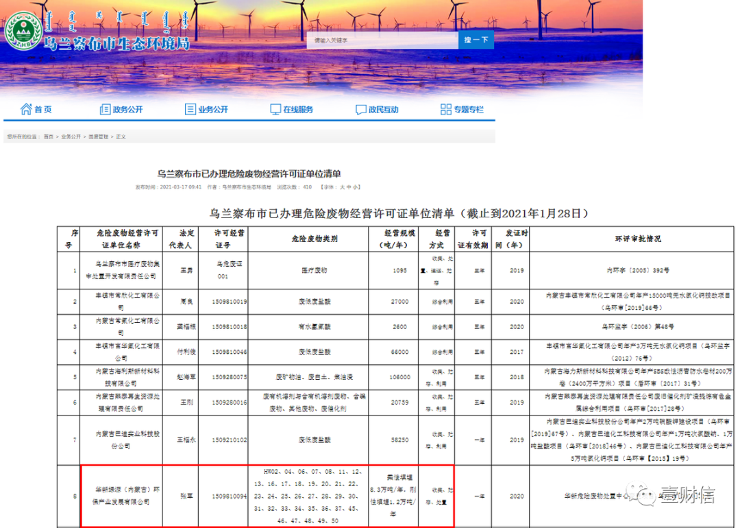 （截图来自乌兰察布市生态环境局官网）