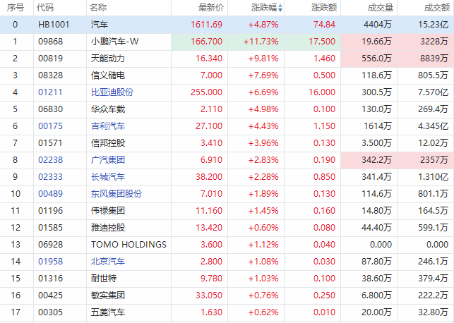 截图来源华盛通桌面PC端，PC端支持多窗口看盘交易，实时把握行情，可在官网下载体验！