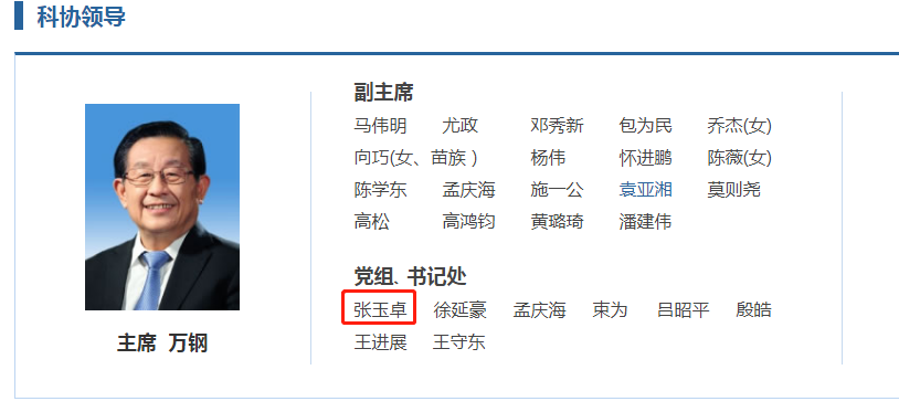 中国石化董事长什么级别_重磅中石化重大人事变动!马永生代为履行中国石化董事长职务(2)