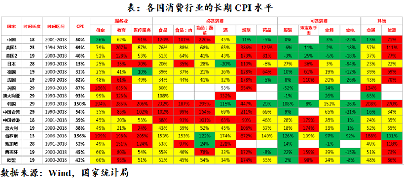 “上银基金一周早知道|全线下挫，“双减”等政策影响几何？