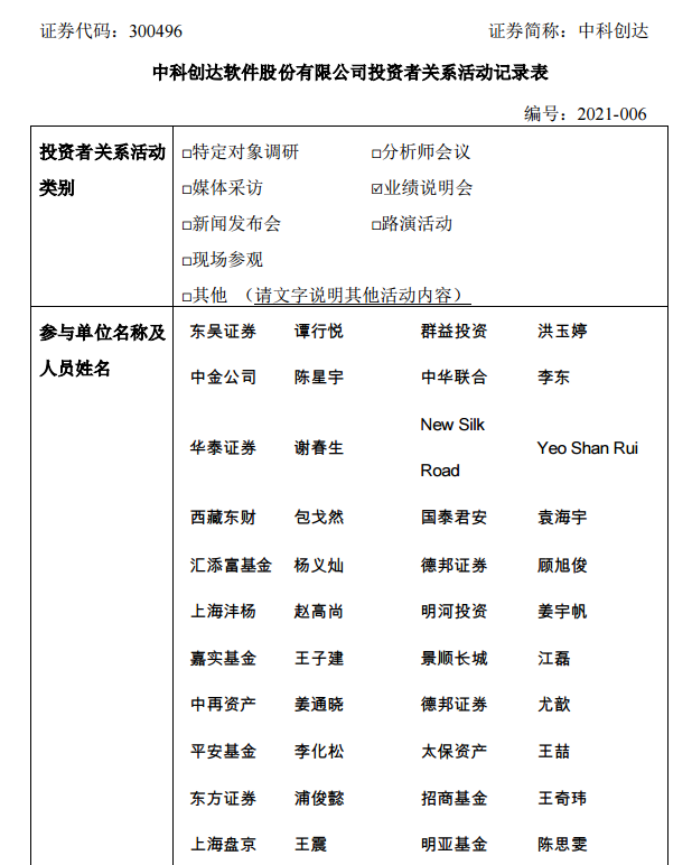 “明星机构“踏破门槛”：嘉实、兴全、高毅资产等扎堆调研这个赛道 下一个风口？