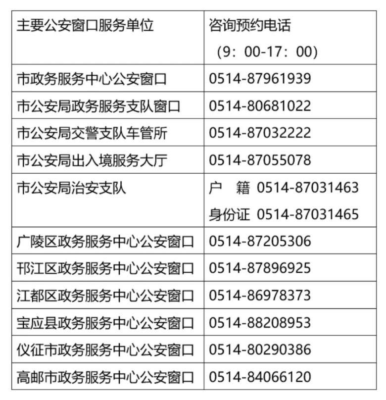 今起，扬州市公安局暂停政务服务窗口线下办理