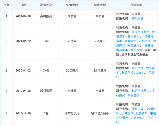 消息称第四范式预计本月提交在港IPO申请 AI创企加速上市闯关