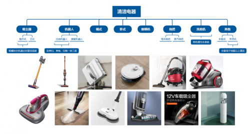 扫地机的底层逻辑不是堆参数，UONI由利紧贴用户需求做前瞻研发